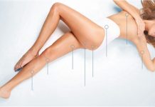 BODY: Δοκίμασε Τις Ευεργετικές Ιδιότητες Που Σου Προσφέρει Το Τhermolift Και Άλλαξε Το Σώμα Σου (Κέντρο Αισθητικής Μπαδέκα)